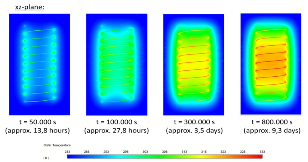 Air-to-Water Heat Pumps Advance North American Market, 2020-08-11